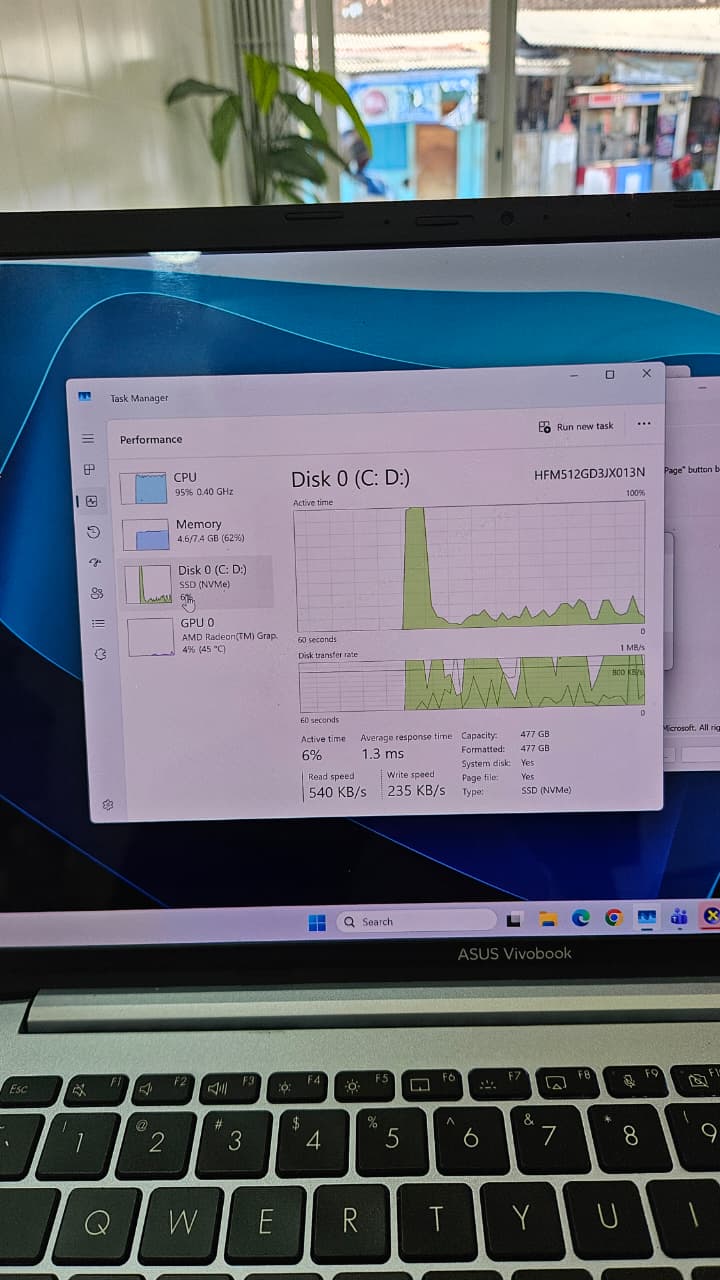 ASUS VivoBook PRO 14 OLED M3400Q 5